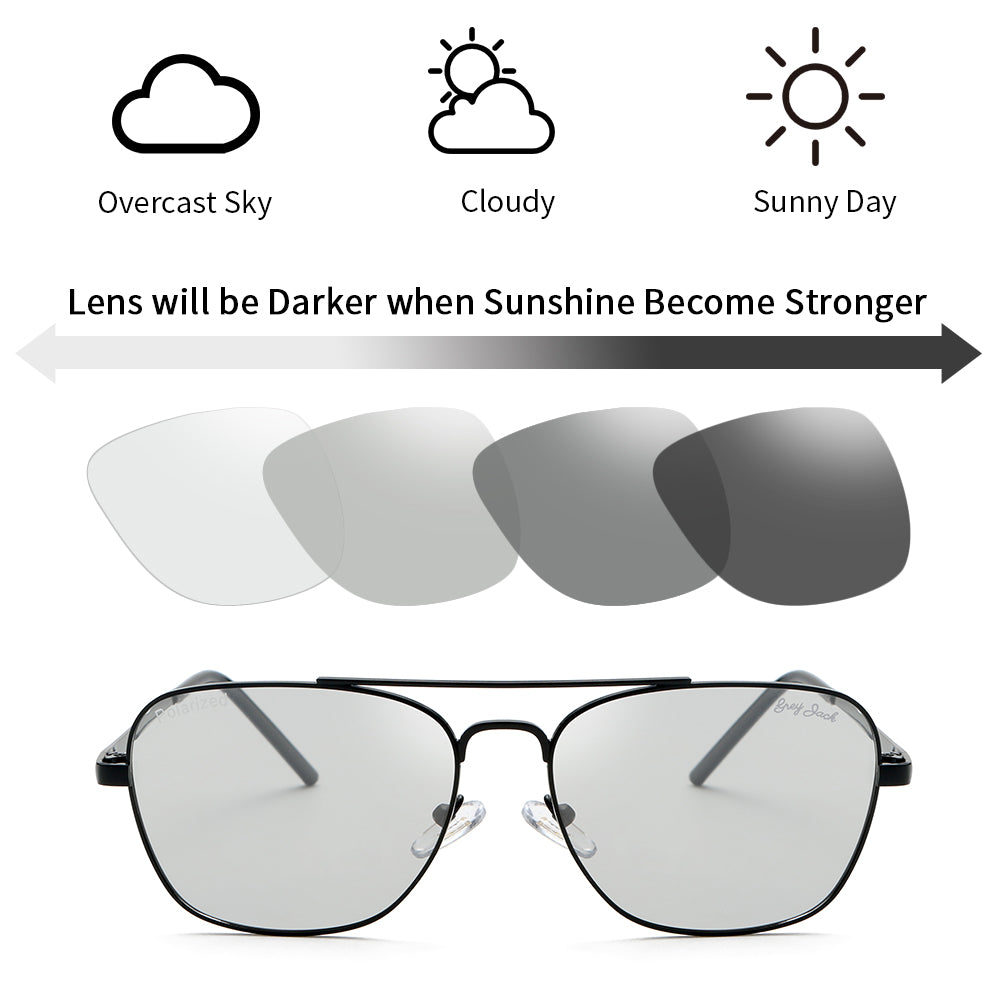 Black Frame Photochromic Lens