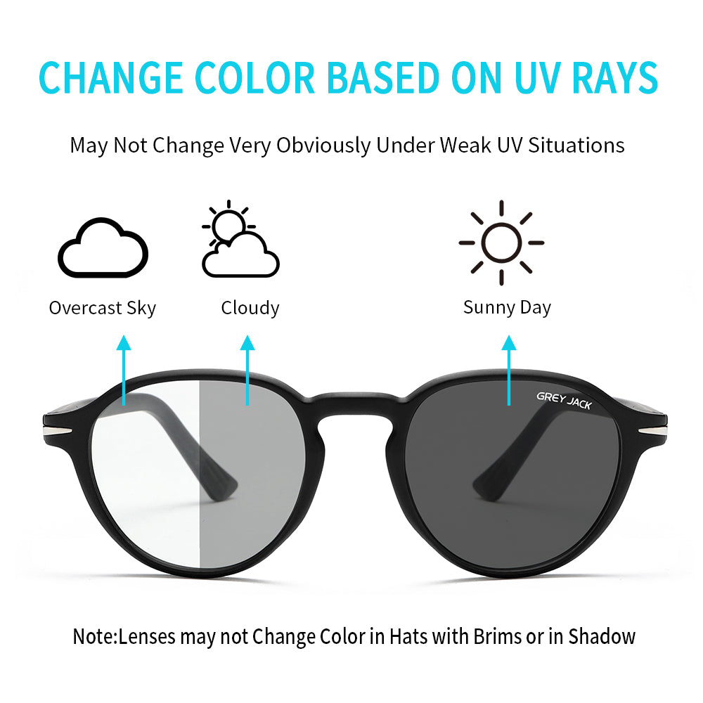 Matte Black Frame Photochromic Lens